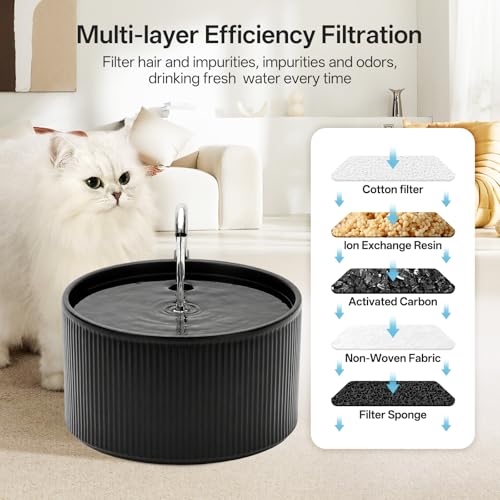Ceramic Cat Water Fountain (78 Fl Oz)