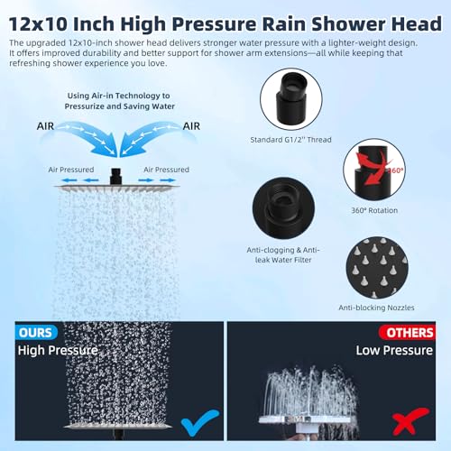 All Metal 12'' Filtered Rainfall Shower Head Combo