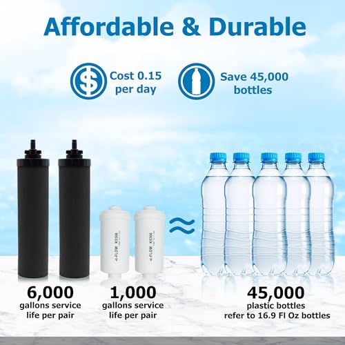 Gravity Water Filter Replacement for Berkey® BB9 (4 Count)