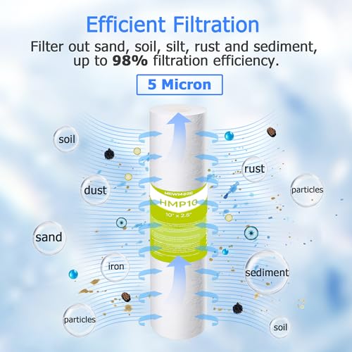 5 Stage 75 GPD Reverse Osmosis Replacement Filter Set