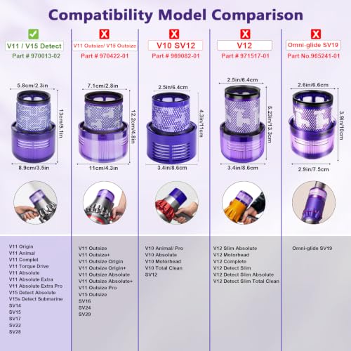 V11 Filter Replacement for Dyson V15 Detect Cordless Vacuum Cleaner (3 Count)