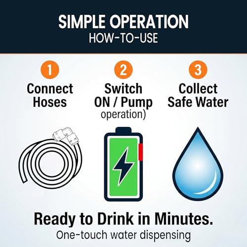 Portable Electric RO Water Filter System with UV Light