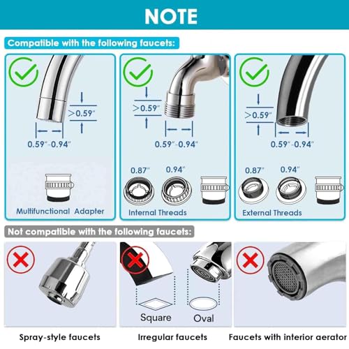 Water Purifier for Sink