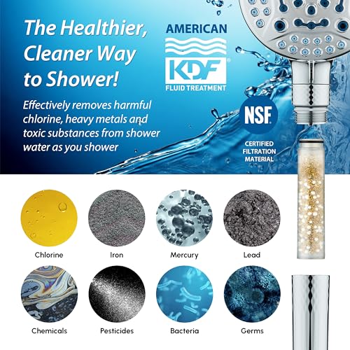 2 Pack American KDF Pure Shower Filter Replacement Cartridges (2 Count)