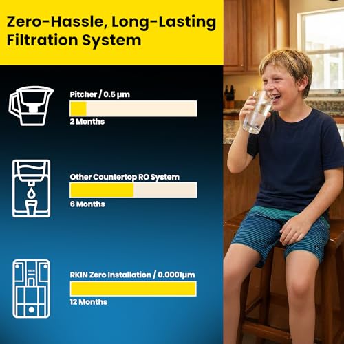 Zero Installation Purifier