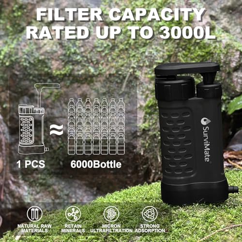 Water Purifier Survival Pump