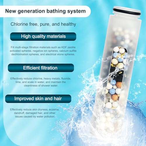 Shower Filter Replacement Cartridge for Homlord Handheld Shower Head