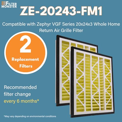 Filter Monster Replacement for Zephyr VGF Series 20x24x3 Whole Home Return Air Grille Filter (2 Count)