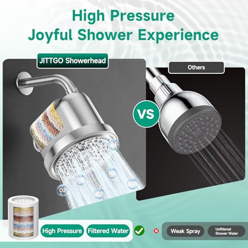 Filtered Shower Head