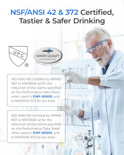 DW80 90 Water Filter Replacement for Aqua (2 Count)