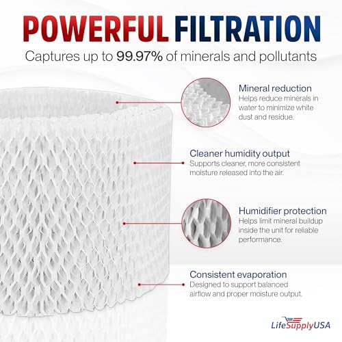 Humidifier Filter Replacement Wick Compatible with Philips 2000 Series HU4102