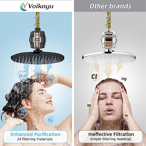 Shower Head Filter for Hard Water