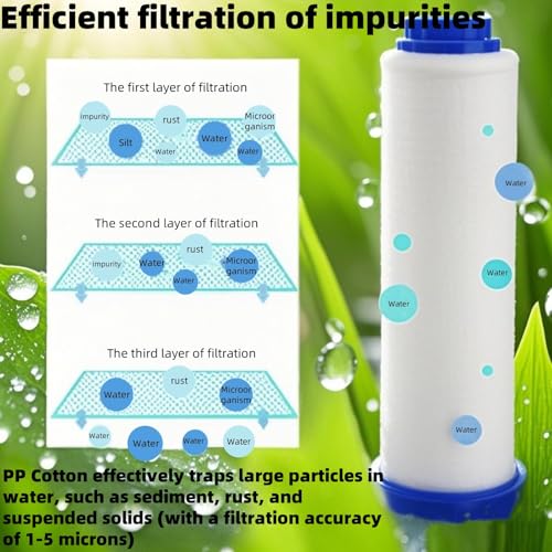 Shower head Filters 10 Pcs (10 Count)