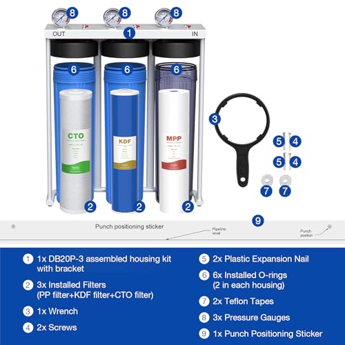 Whole House Water Filter System