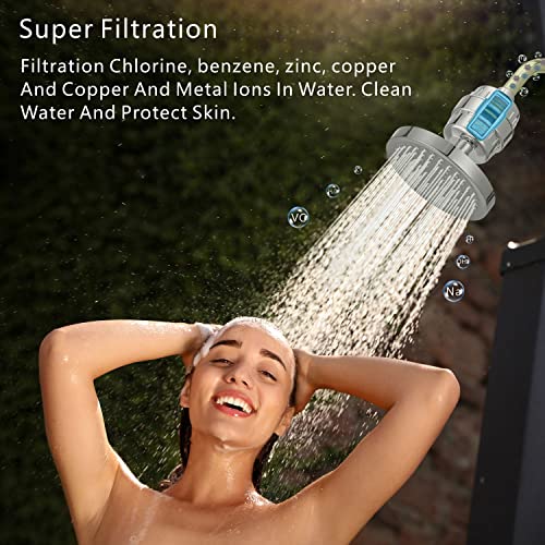 20 Stage Shower Filter