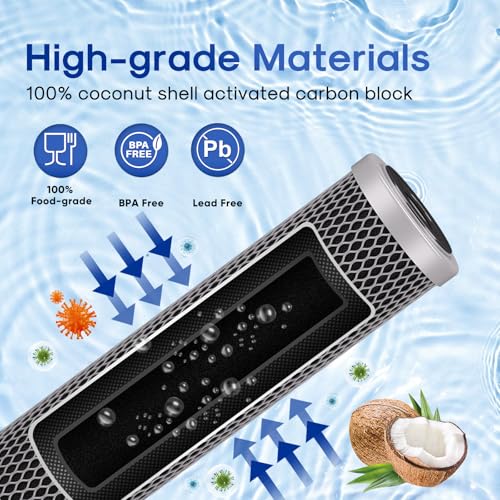 20" x 2.5" Whole House Water Filter Upgraded Coconut Shell Activated Carbon Filter (2 Count)