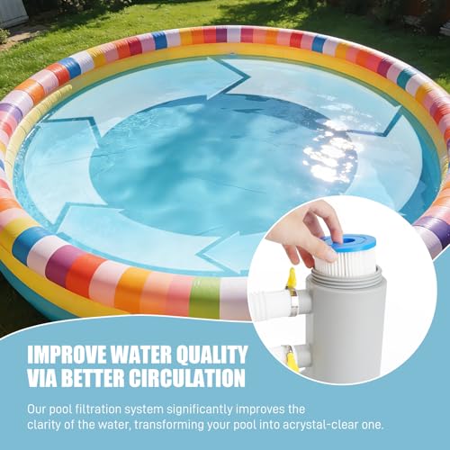 Small Pool Pump and Filter Kit