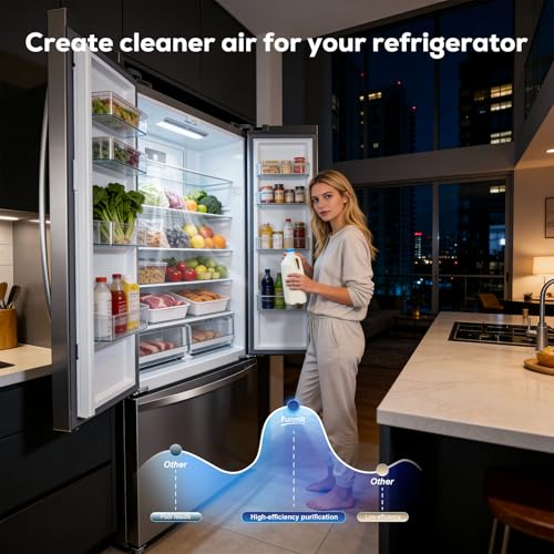 3 Pack W10311524 AIR1 Refrigerator Air Filter Replacement for Whirlpool (3 Count)