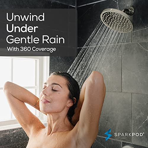 Rain Shower Head
