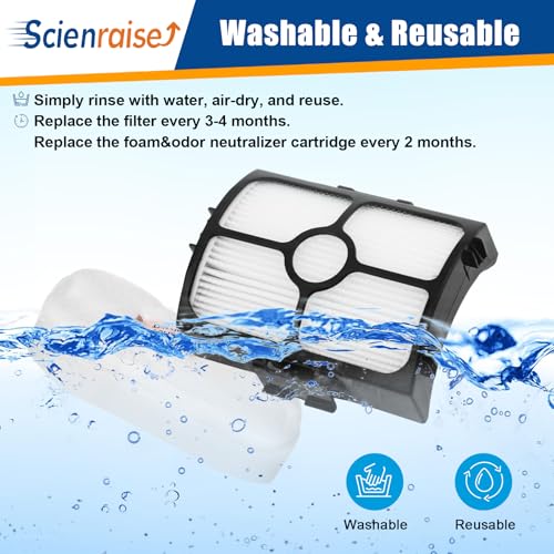 HZ4001AMZ Filter for Shark HZ4002 HZ4000 HZ3002 HZ3000 (10 Count)
