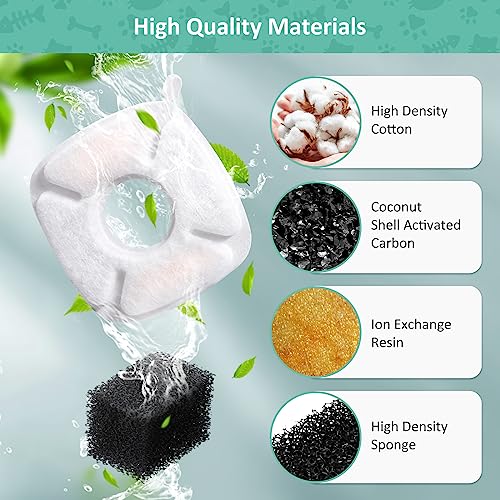 8 Pack Replacement Filters & Sponges Set for 67
