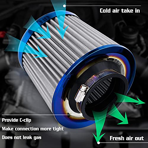 PTNHZ Universal Burnt Blue Neck 3" 76mm Car High Flow Cold Air Intake Air Filter Power Intake Air Inlet System Mushroom Head Air Cleaner