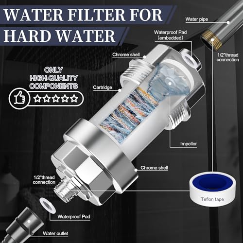 20 Stage Shower Filter for Hard Water