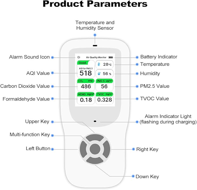 Air Quality Monitor Indoor, Handheld Air Quality Detector with Stand, Real-Time Air Meter Test AQI, PM1.0, PM2.5, PM10, CO2, TVOC, HCHO, Temperature and Humidity with Alert -White