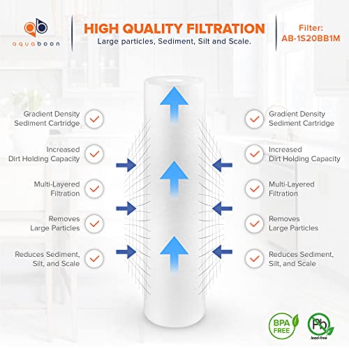 1 Micron 20 x 4.5 Sediment Water Filter Replacement Cartridge (6 Count)