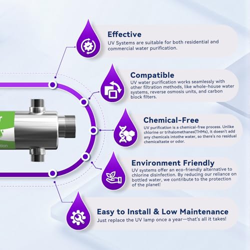 UV Water Filter Whole House 120V 55W