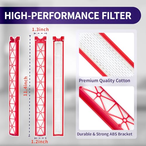 SV50 Vacuum Replacement Filters Compatible with Dyson PencilVac