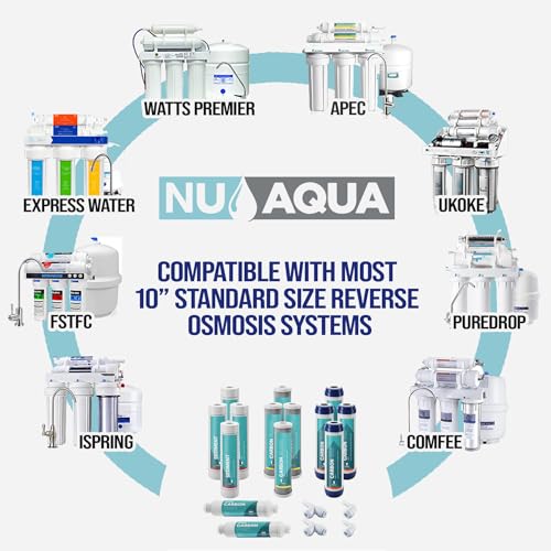 Reverse Osmosis Filter Replacement Set