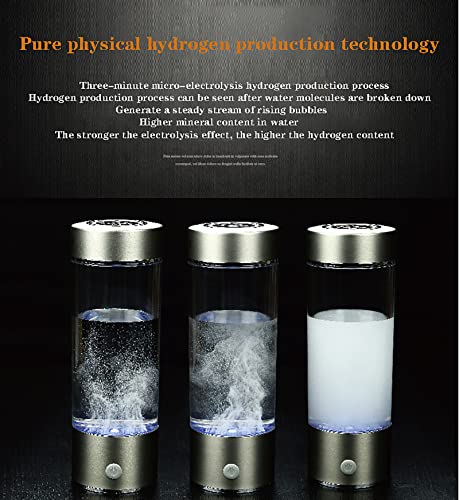 Portable Hydrogen