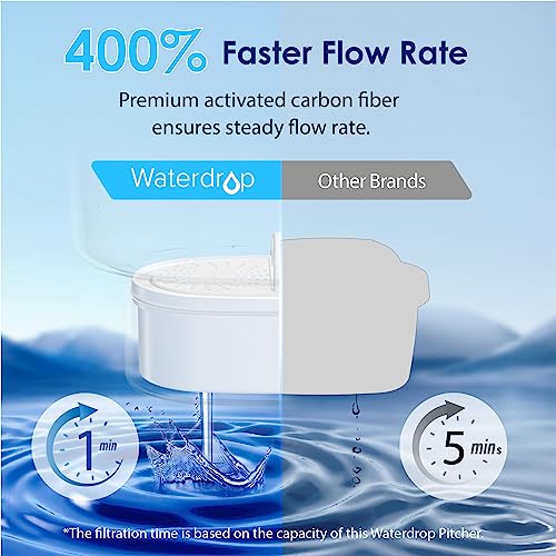 PT 07W Water Filter Pitcher