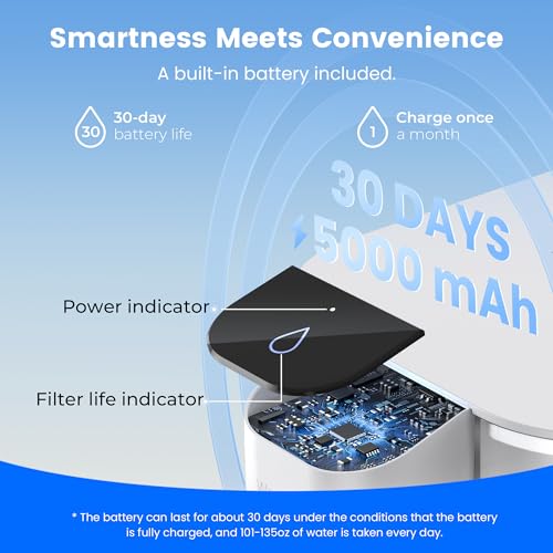 EDC01W Electric Water Filter Pitcher