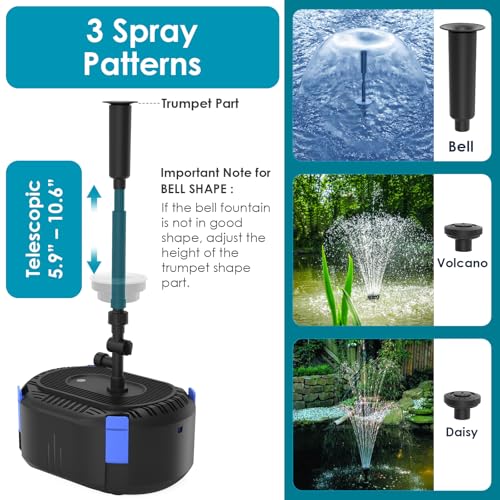 All-in-1 Pond Fountain Kit 550GPH with 3-Spray Patterns Pond Filters System for Outdoor Ponds with Color LED & U - V Light to Clean Green Water Fountain Pump for 200-500 Gallon Ponds