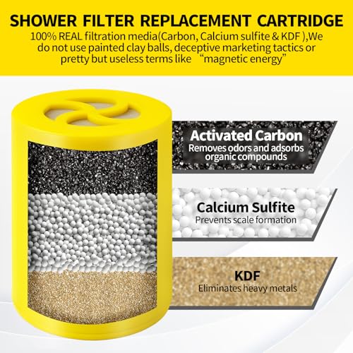 A 01 Shower Filter Replacement Compatible With Afina Filtered Showerhead & Shower Filter (4 Count)