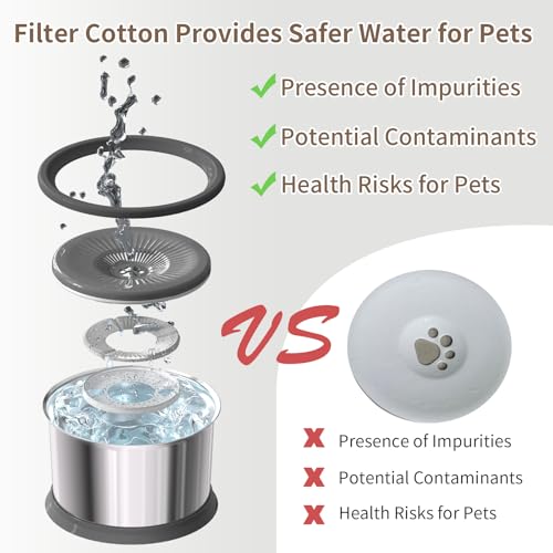 6.5L Dog Water Bowl No Spill 1.6 Gallon Stainless Steel Water Bowl with 4 Filters for Dogs 220oz Large Capacity No Splash Slow Drinking Feeder with Anti