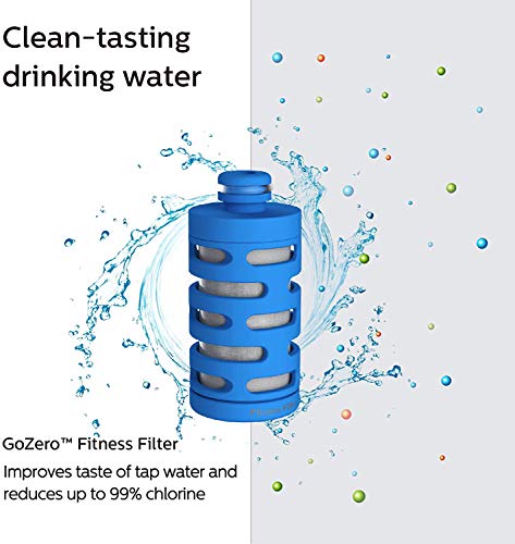 Water GoZero Fitness Filters (20 Ounce)