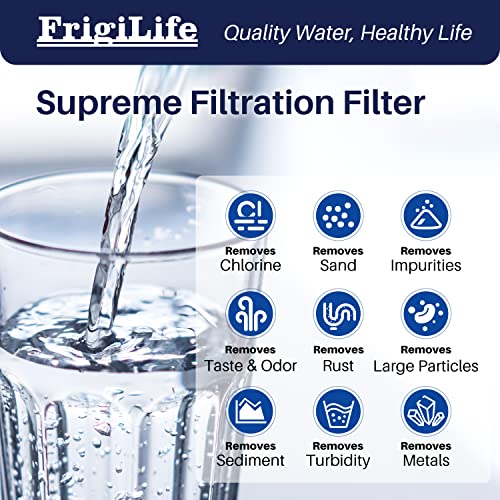 Faucet Water Filter Replacement for Pur® Plus RF9999® RF3375 (3 Count)