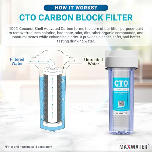 Whole House Water Filter Housing