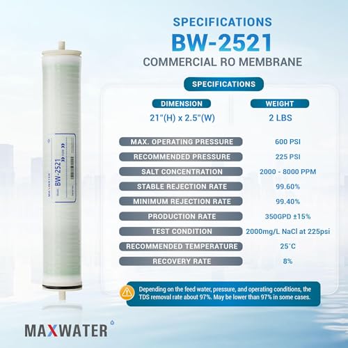 2.5 x 21 BW 2521 RO Membrane Element
