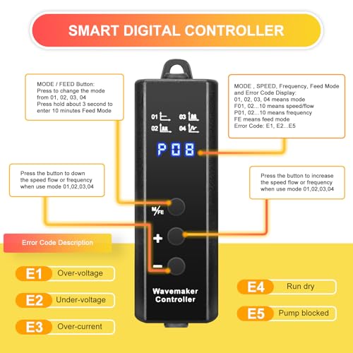 1050GPH Aquarium Wave Maker with Controller Mini DC12V 6W Powerhead with Magnetic Mounting