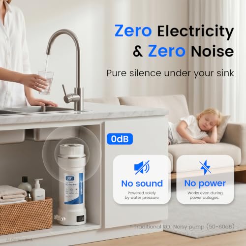 U01 Tankless Reverse Osmosis Water Filter System 800 GPD