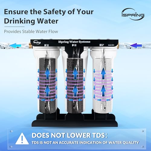 3 Stage RV Water Filter System