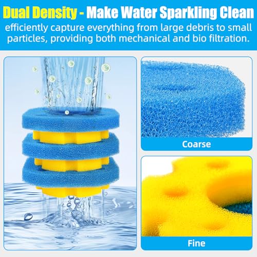 Replacement Sponge Filter Media Pad Compatible with VIVOHOME