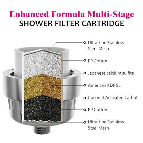 Enhanced Formula Multi (4 Count)