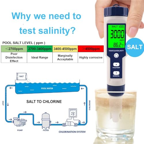 Pool Salt Tester & PH Meter