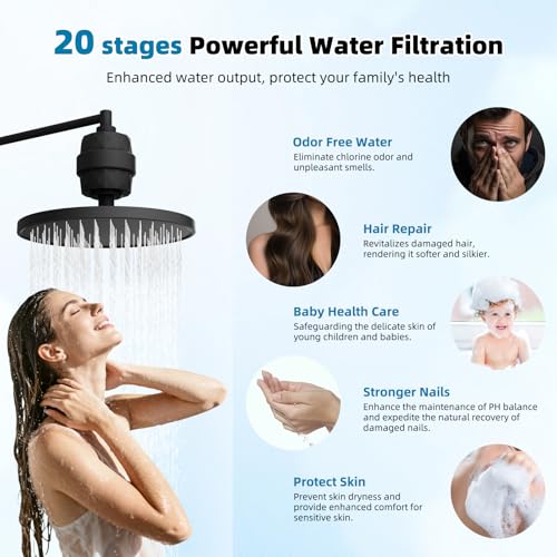 Upgraded High Output 20 Stage Showerhead Filter