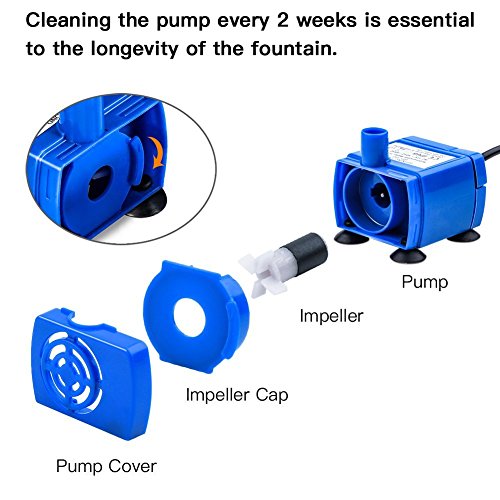 Fountain Pump